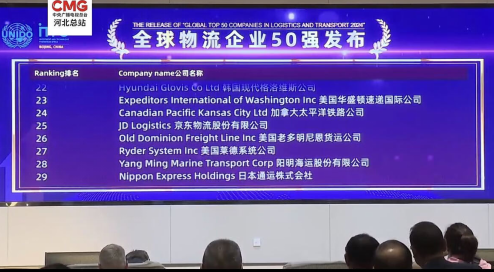 x2024ȫI(y)50(qing)|yI(lng)ɹ2024Ǣ(hu)