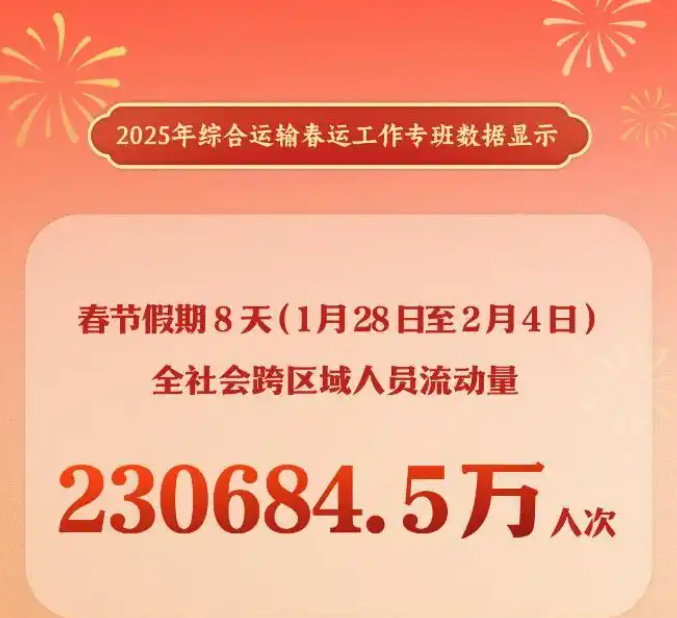 2025괺ڽͨг23|˴
