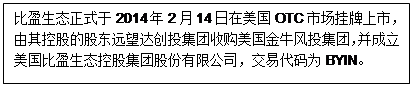 ı: ӯB(ti)ʽ2014214OTCЈУعɵĹɖ|h_(chung)ͶFُţLͶFӯB(ti)عɼFɷ޹˾״aBYlN


