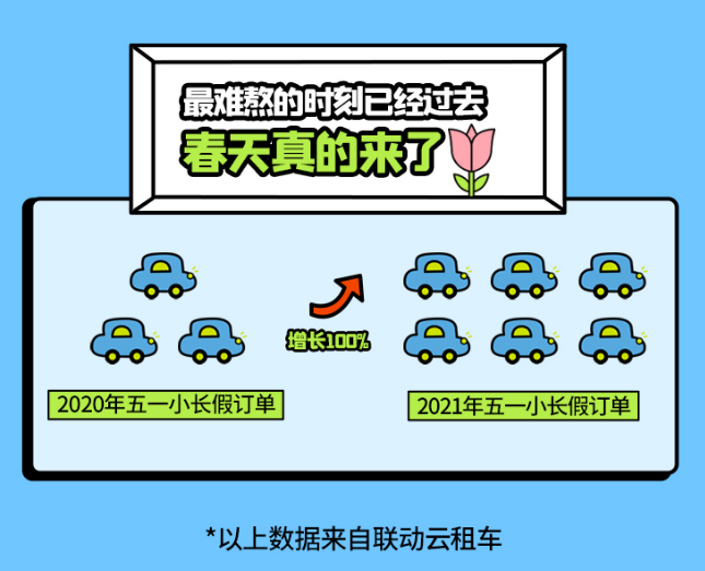 (lin)ưl(f)һSܳЈ桷